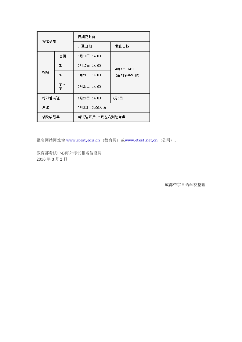 日语能力考试报名网站第2页