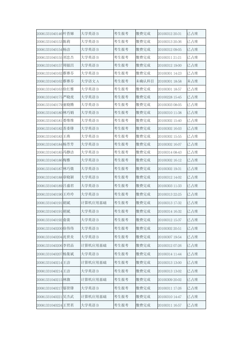 网考报考信息第2页