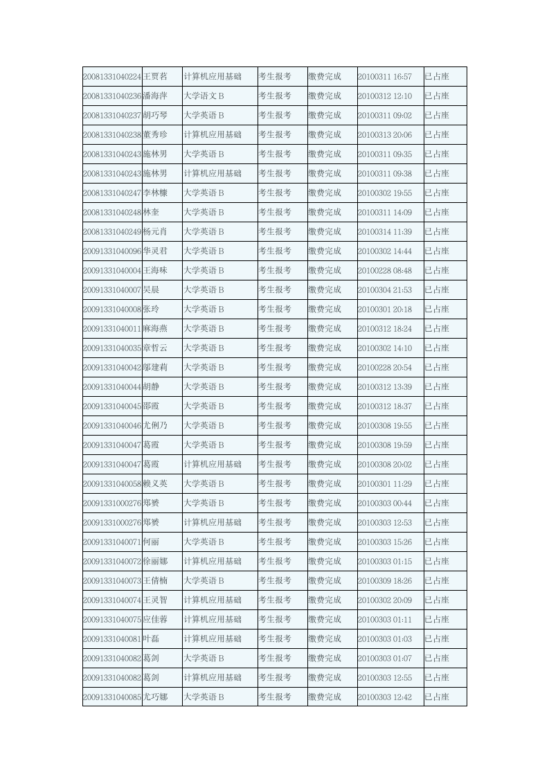 网考报考信息第3页