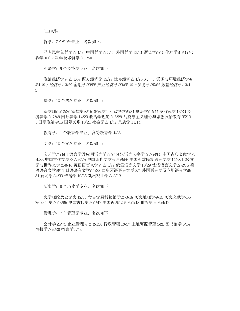 东南大学和南京大学本科各专业排名第4页