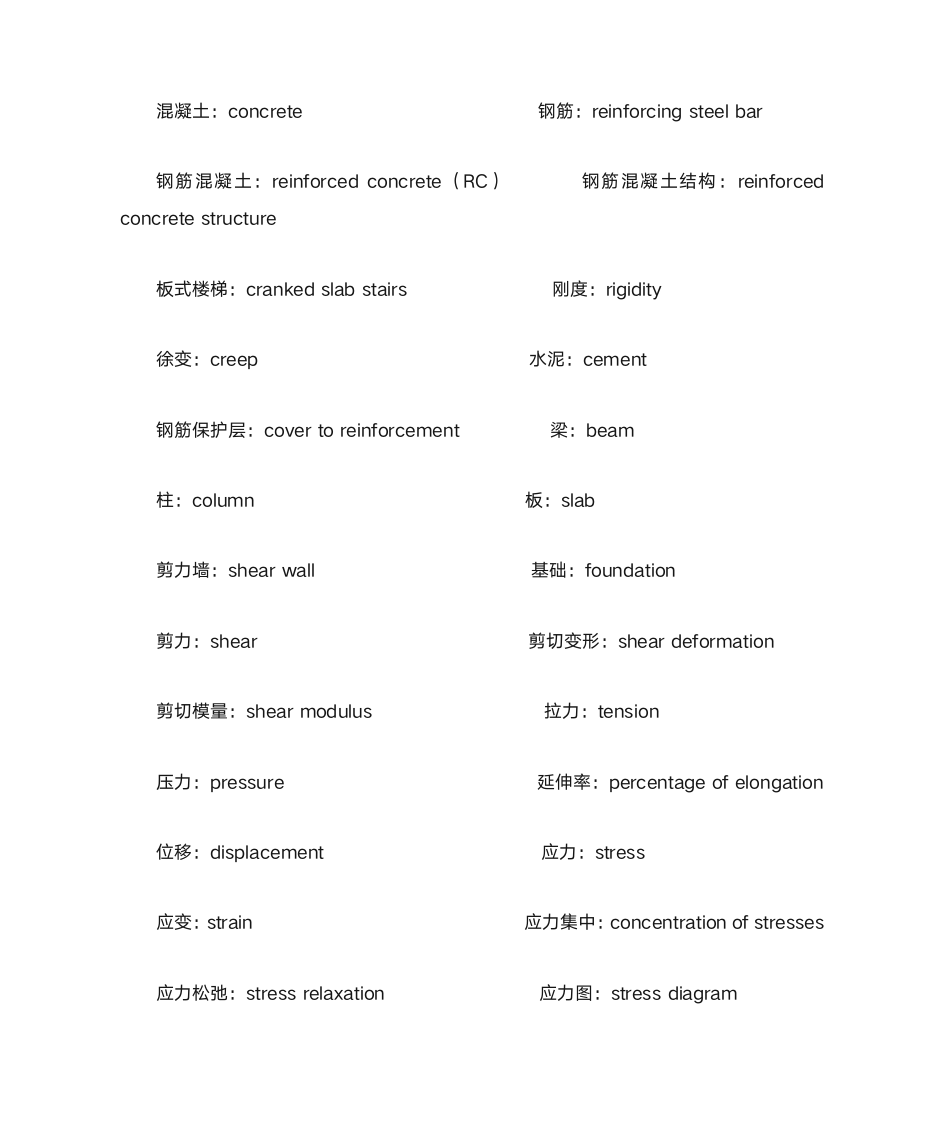 东南大学土木复试专业英语第1页