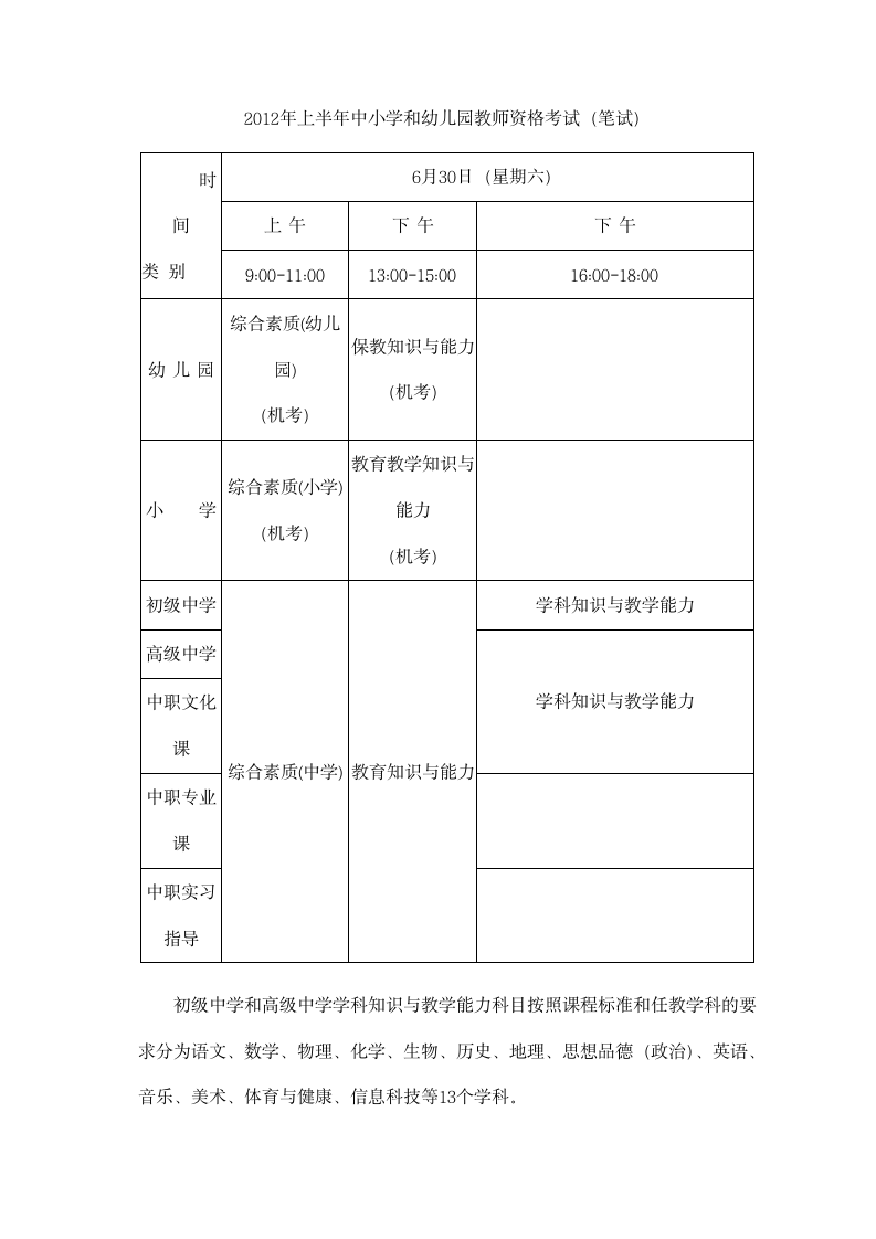 上海教师资格证考试报名条件第2页