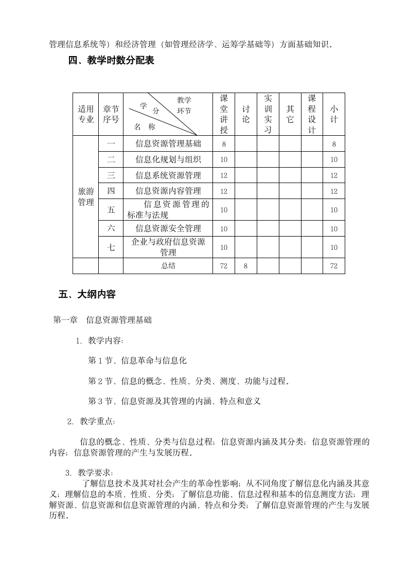 自学考试信息资源管理教学大纲第2页