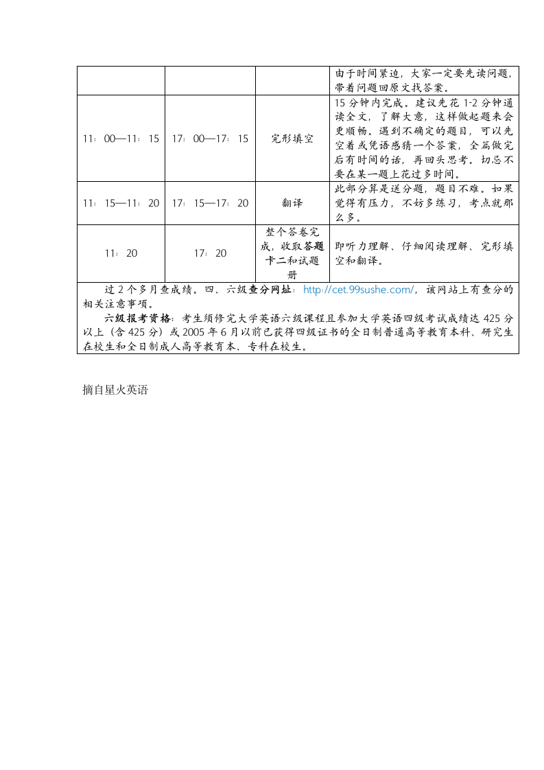 英语六级考试流程第2页