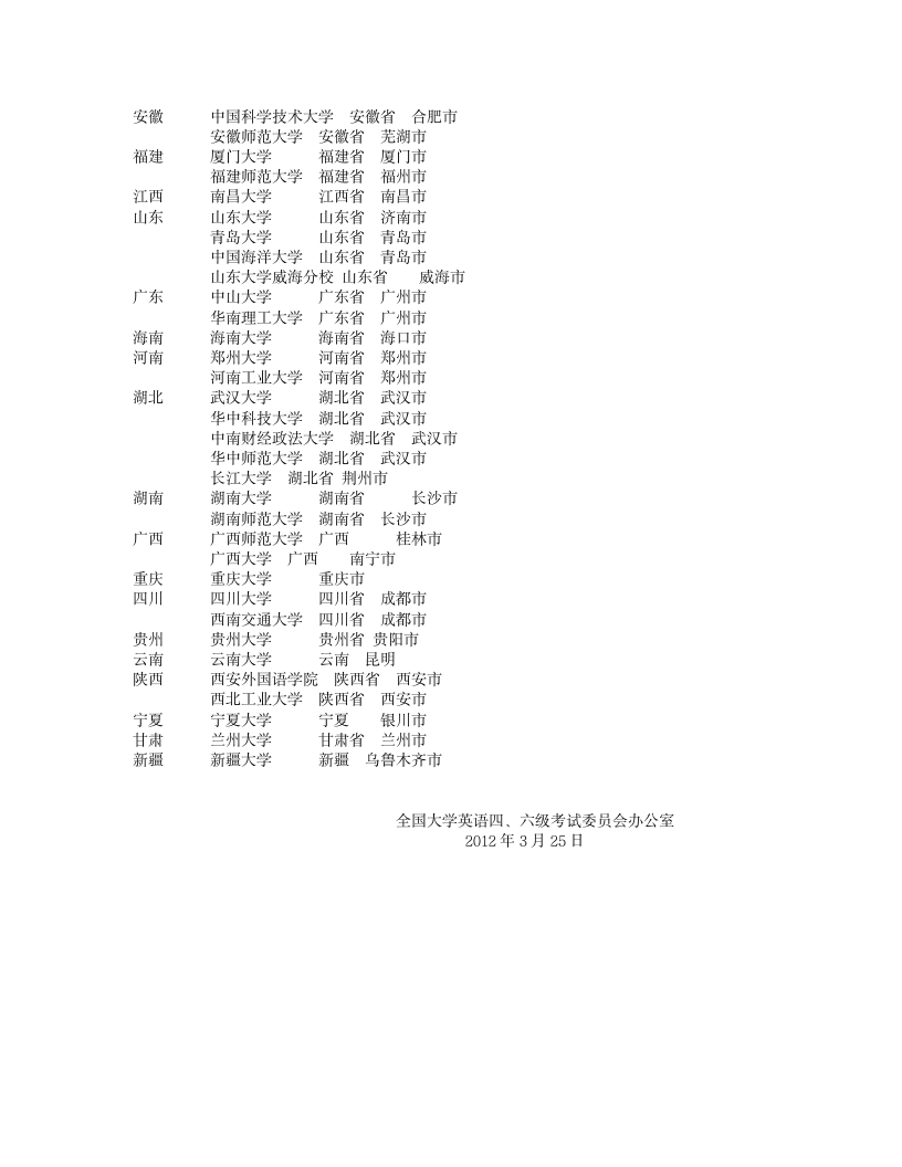 2012年5月全国大学英语四六级口语考试报名通知第2页