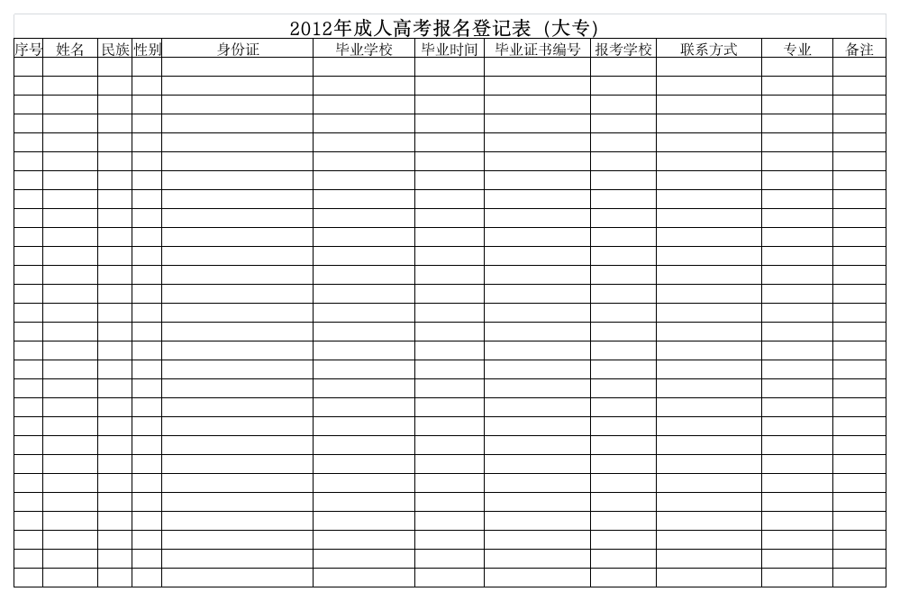 成人高考报名登记表第1页