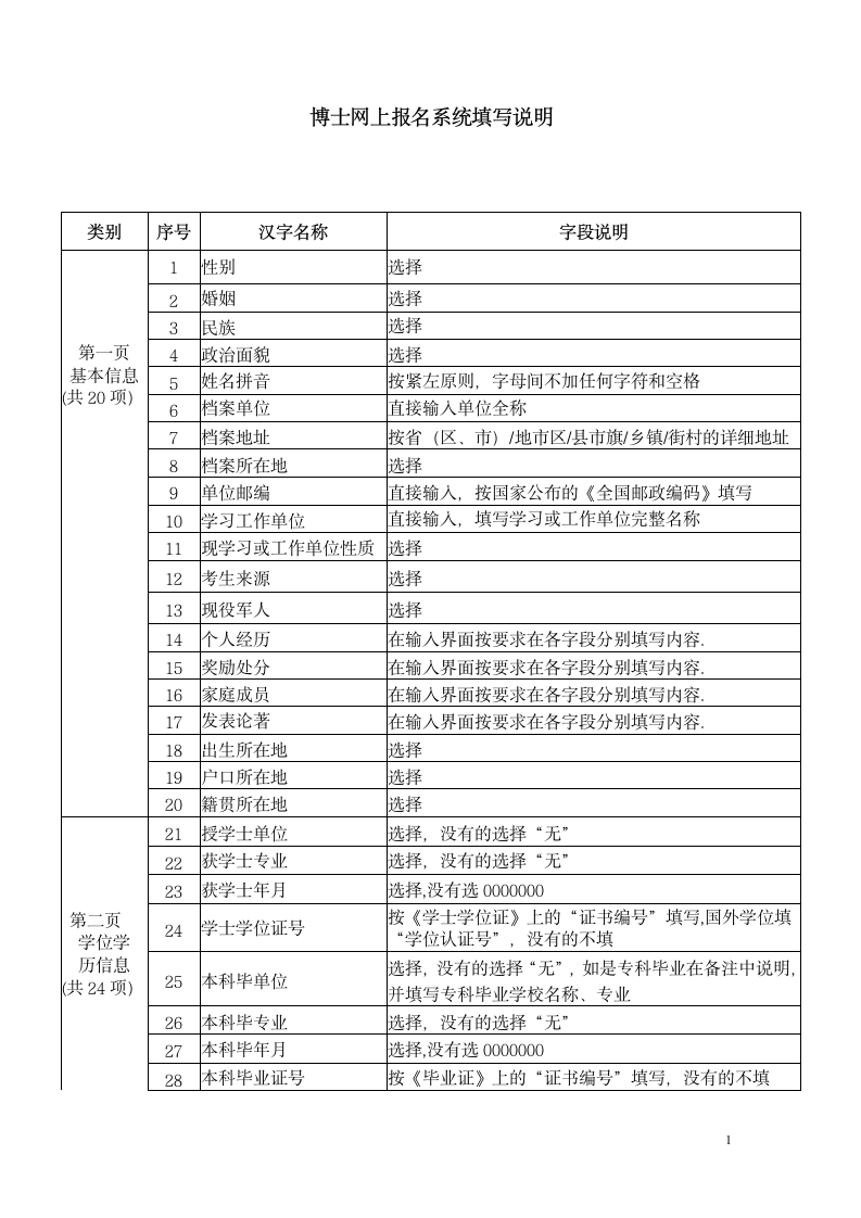 博士网上报名系统填写说明第1页