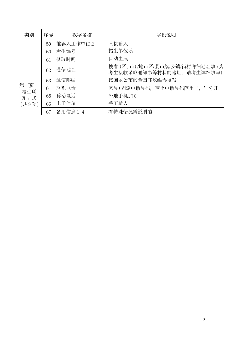 博士网上报名系统填写说明第3页