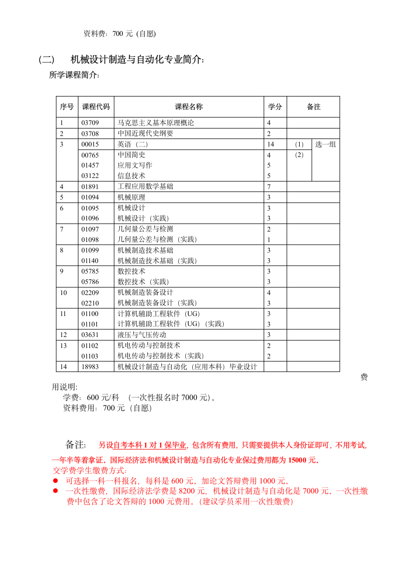 东北大学自考本科招生简章第2页