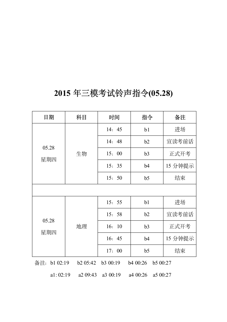 考试时间指令(铃声)第2页