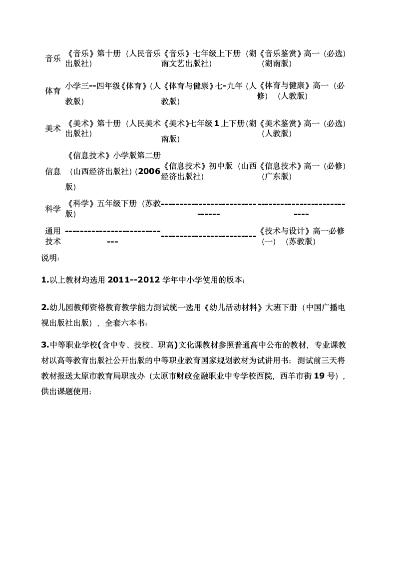 山西省教师资格证报名须知第11页