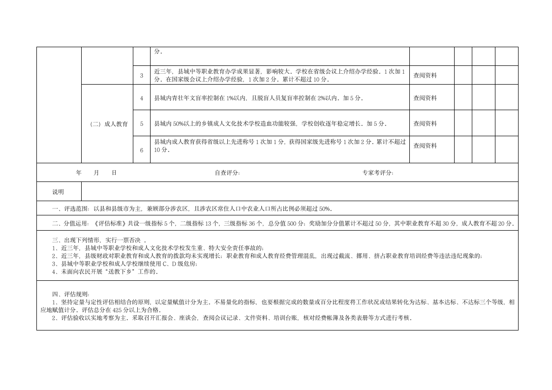 成人教育评估标准第5页