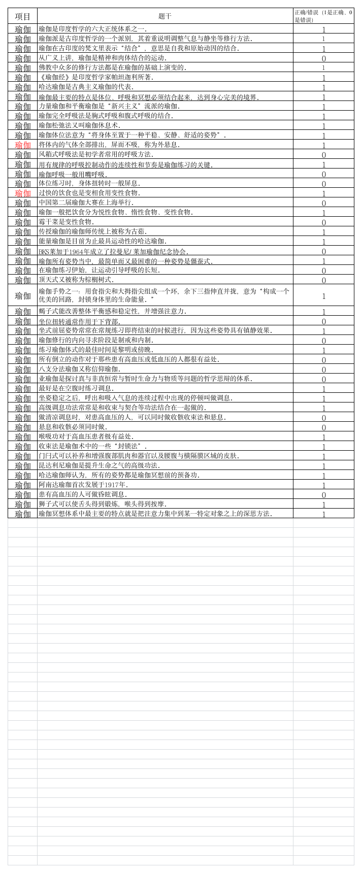 常州大学 体育瑜伽考试试题库第1页