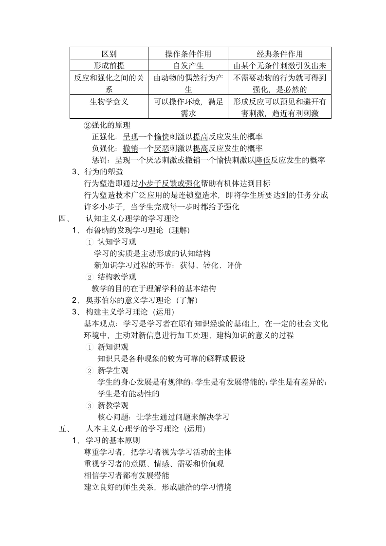 广西高校教师资格证考试《高等教育心理学》复习知识点第6页