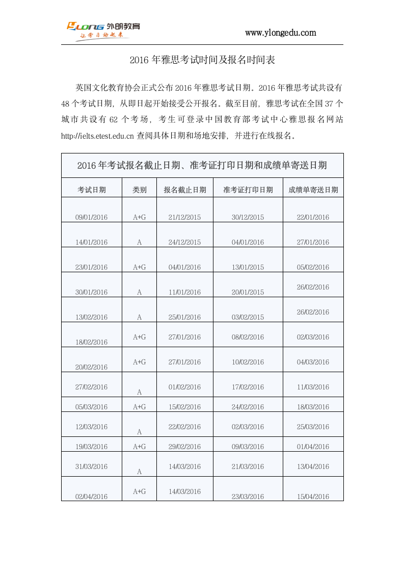 2016年雅思考试时间及报名时间表第1页