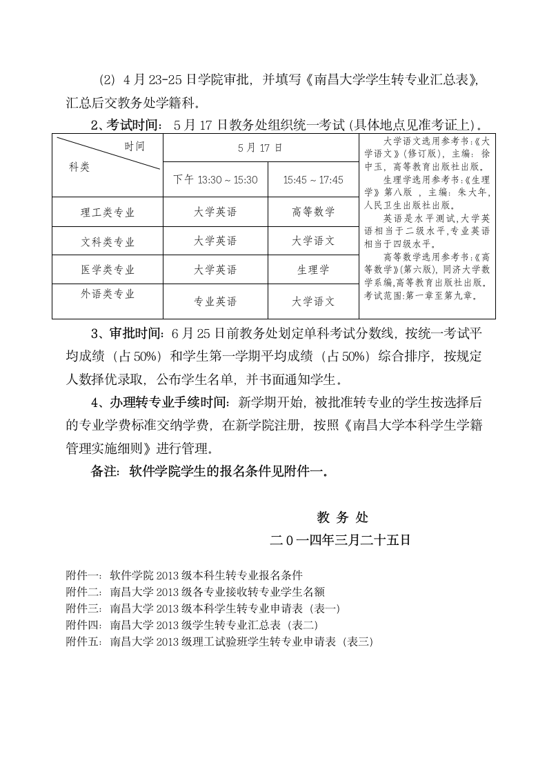 南昌大学转专业相关文件第2页