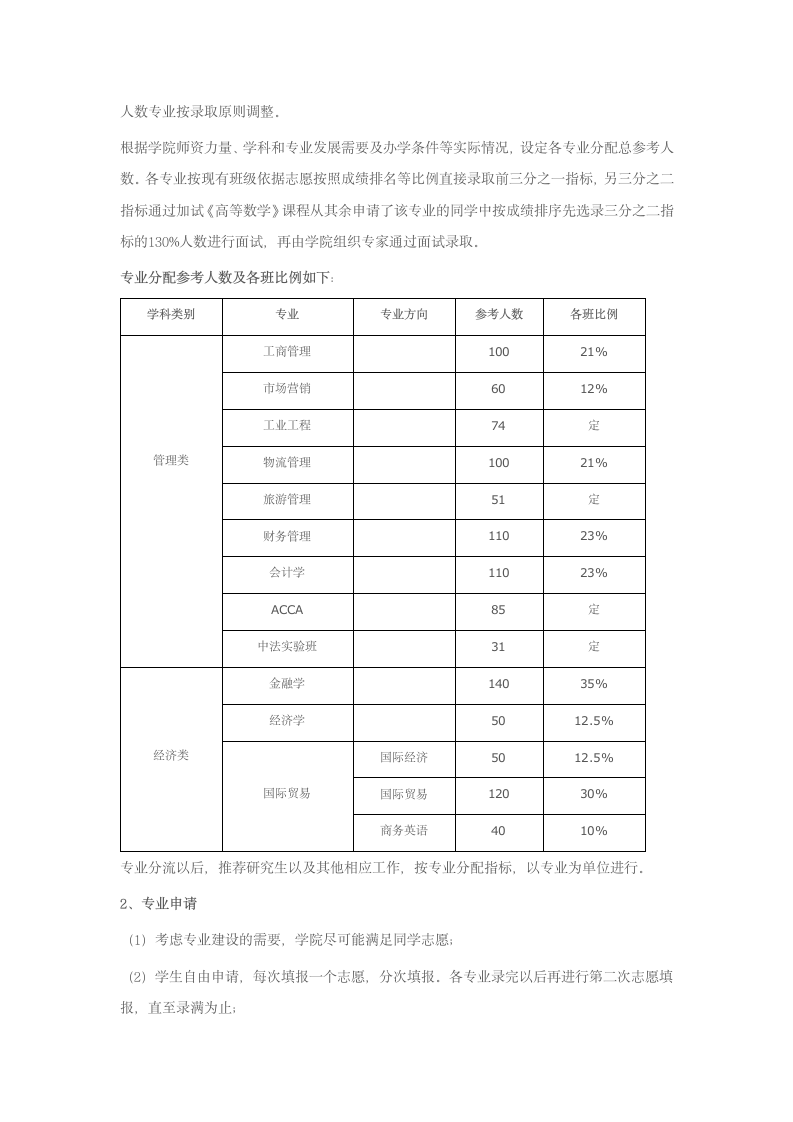 南昌大学经济学类专业分流细则第2页