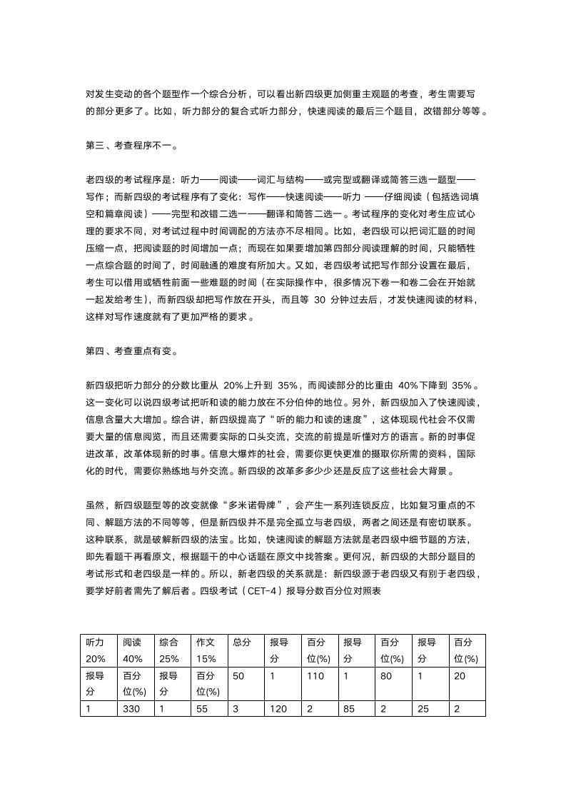 CET英语4级考试分值的分布第5页