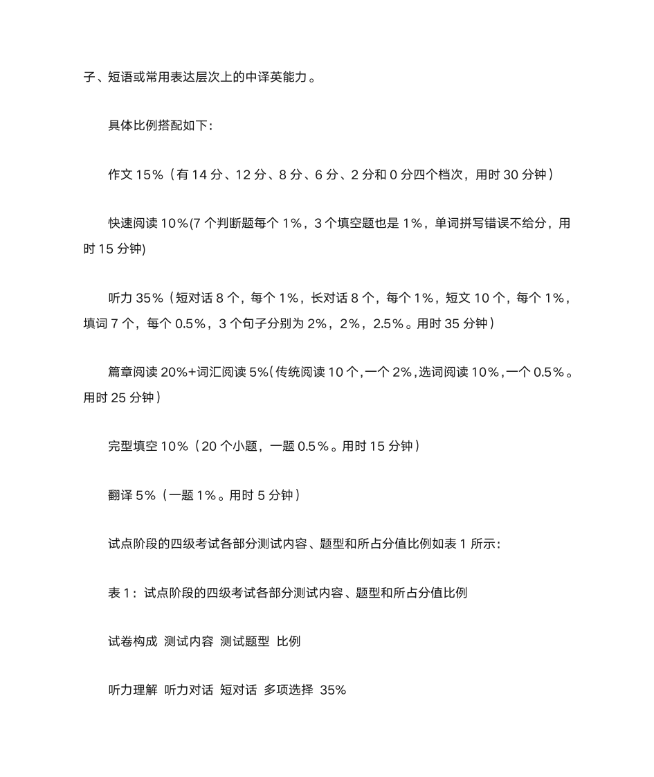 全国大学英语四级分数计算第2页