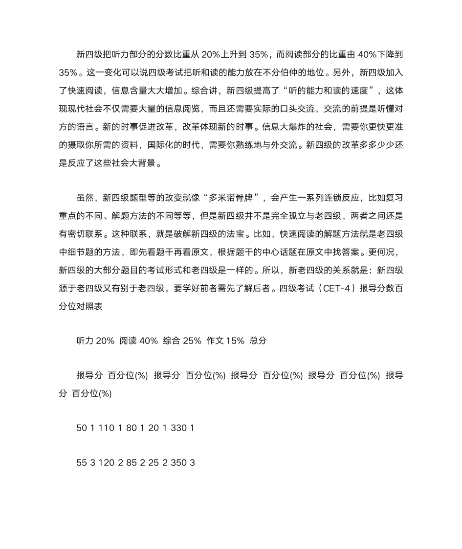 全国大学英语四级分数计算第10页