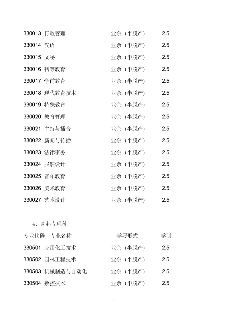 111001010关于2010年成人高考网上报名的通第4页