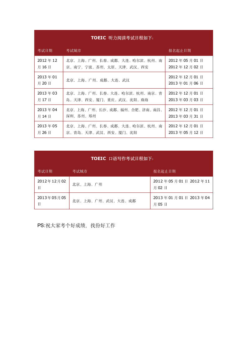 2013年上半年托业考试时间地点安排表第1页