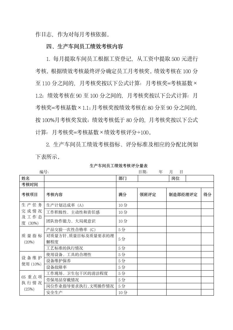 生产车间员工绩效考核管理办法.docx第2页