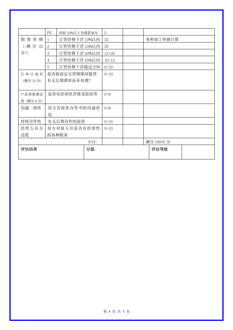 公司客户分级管理制度.docx第5页