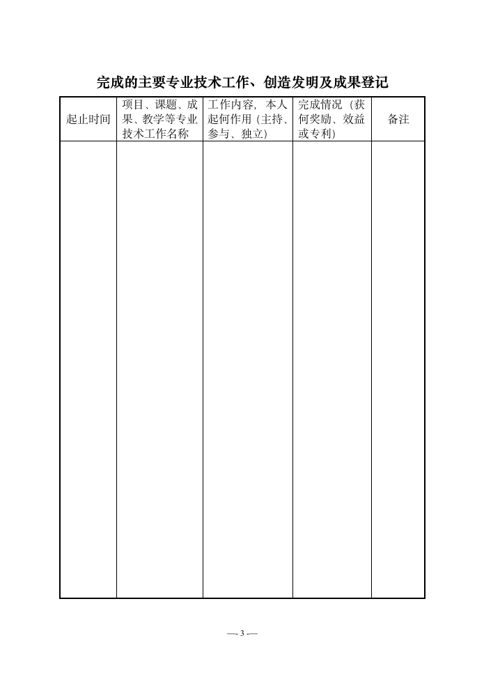 专业技术人员考核登记表.wpt第5页