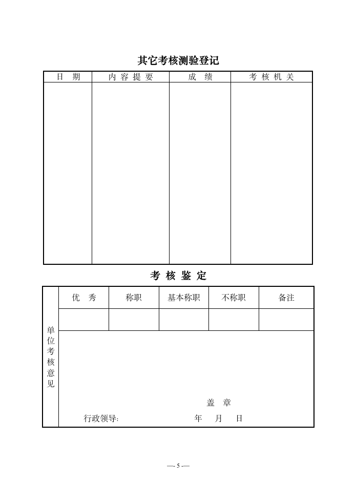 专业技术人员考核登记表.wpt第7页