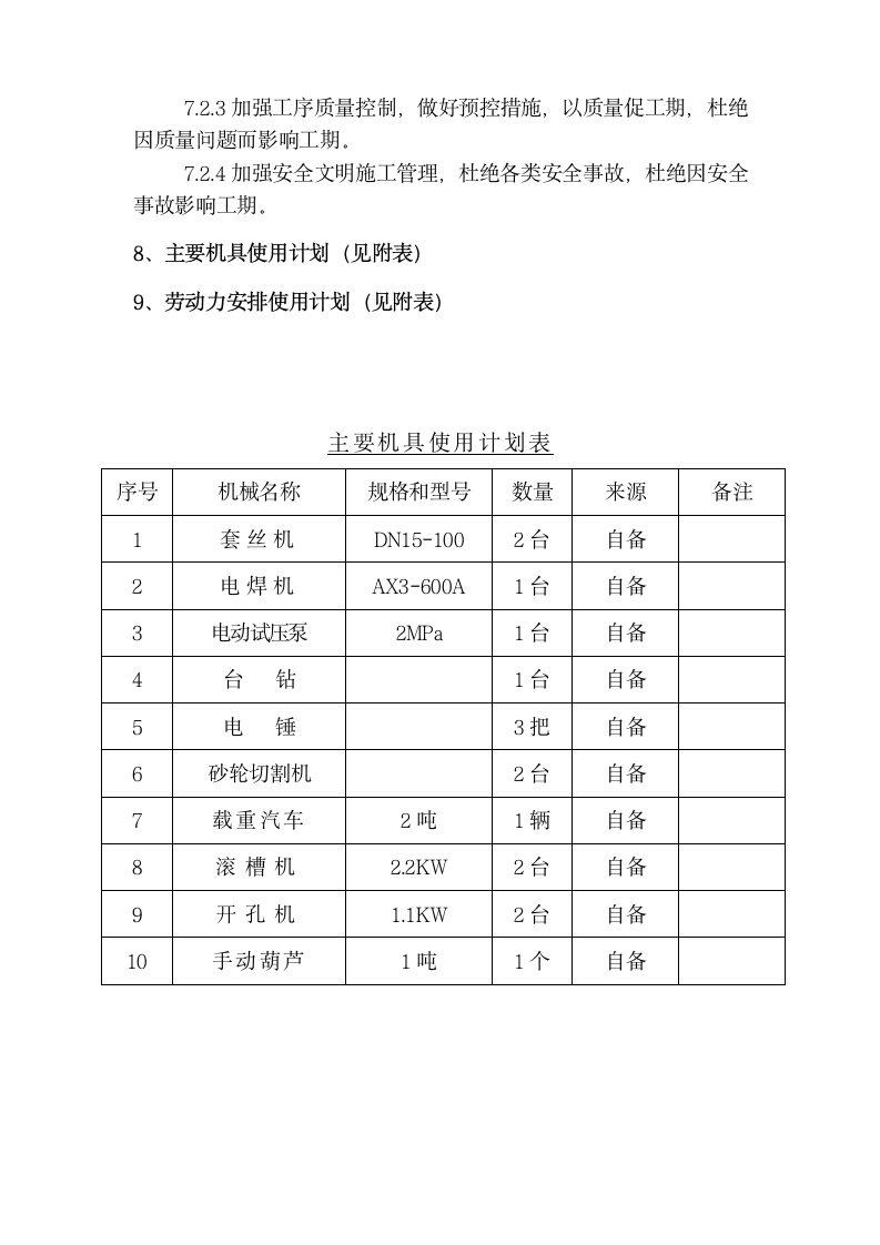 施工方案之室内、室外消火栓系统.doc第11页