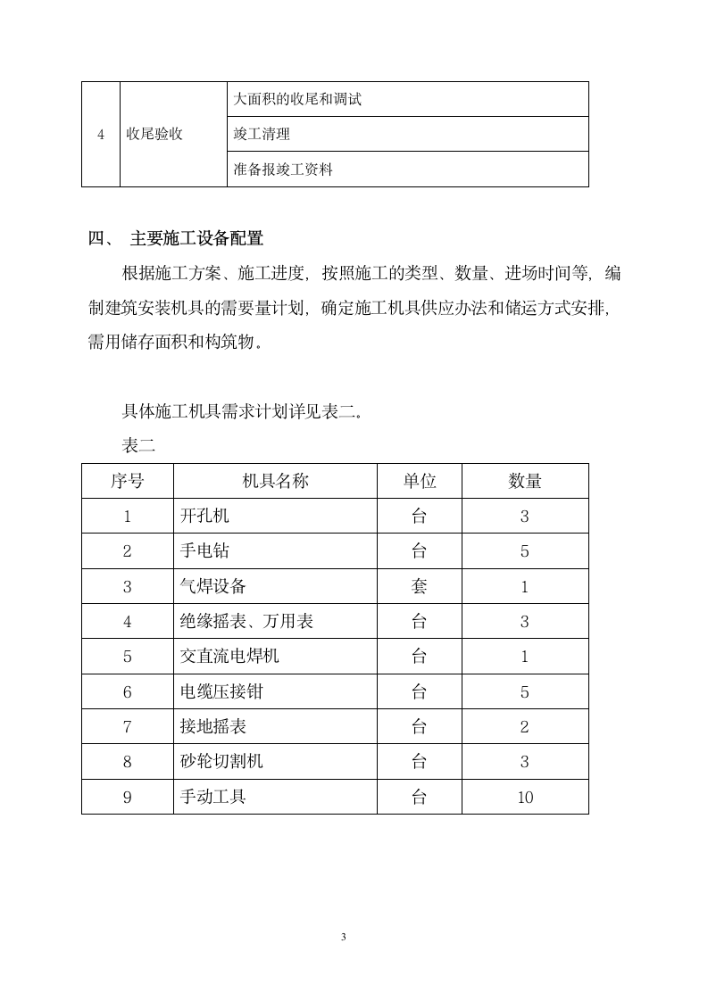 广东某大学实训楼电气安装施工方案.doc第3页