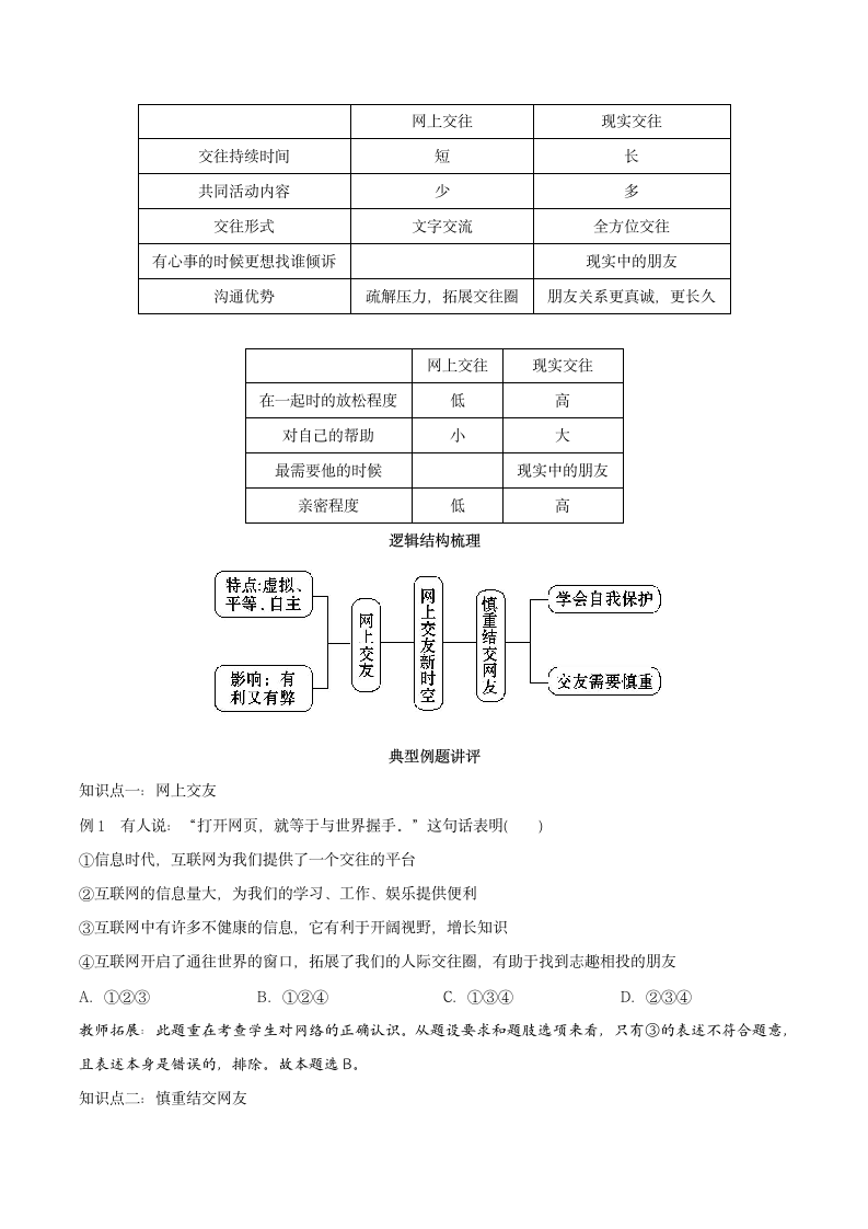 网上交友新时空 教案.doc第4页