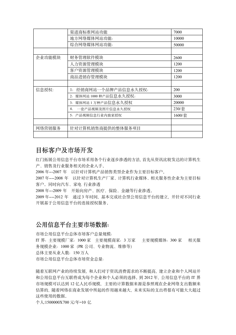 公用信息平台项目商业计划书.doc第7页