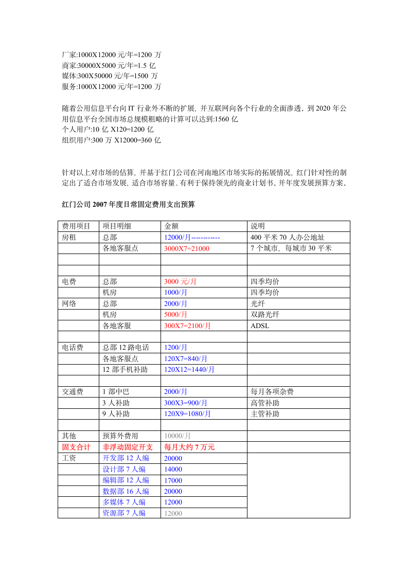 公用信息平台项目商业计划书.doc第8页