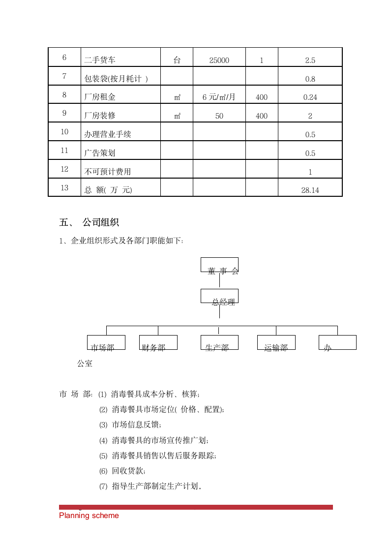 餐具消毒配送项目可行性报告.doc第7页