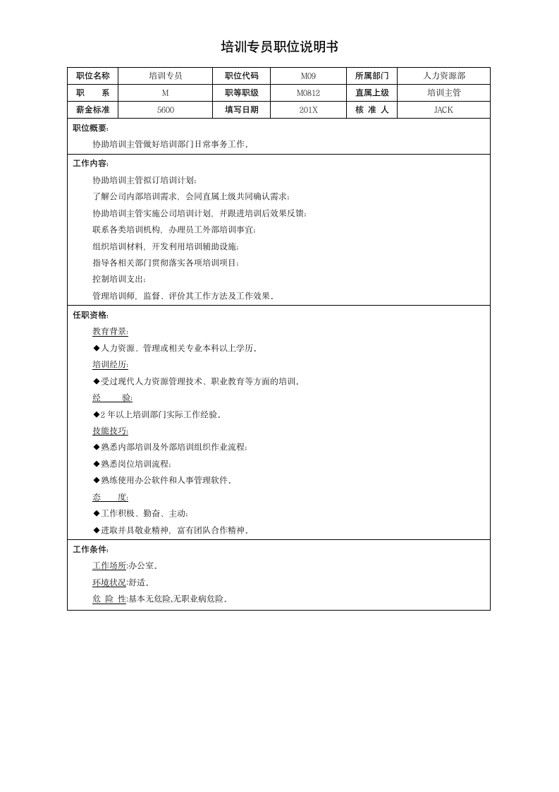 人力资源部各职位说明书汇编.docx第9页