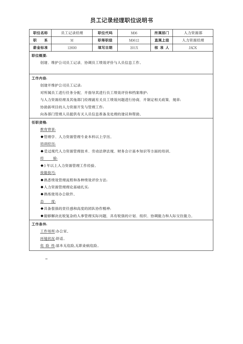 人力资源部各职位说明书汇编.docx第14页