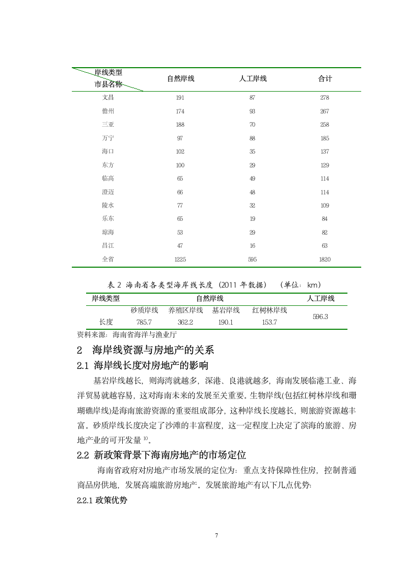 海南省海岸线开发与房地产发展关系研究.doc第7页