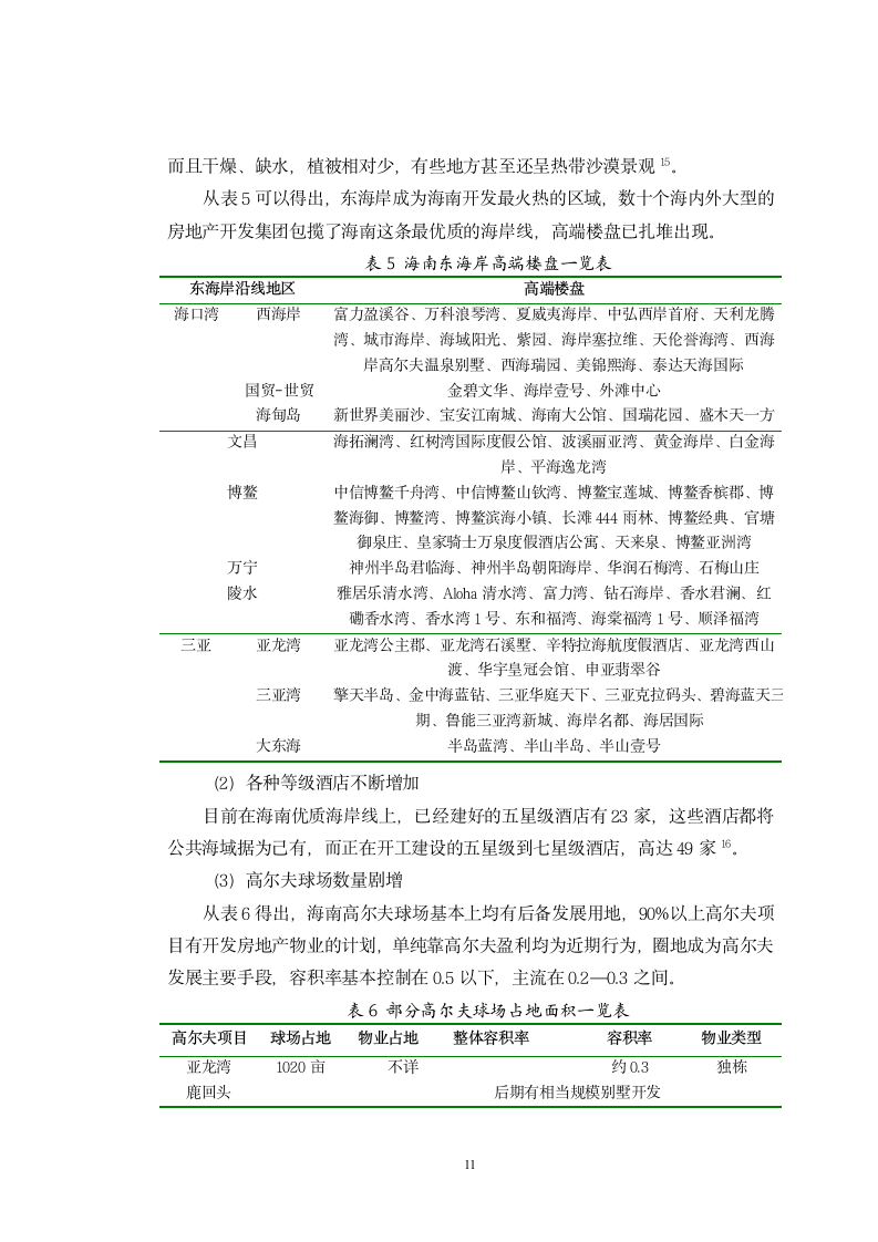 海南省海岸线开发与房地产发展关系研究.doc第11页