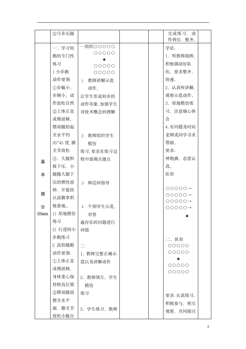 二年级体育队列队形 小步跑 教案 全国通用.doc第2页