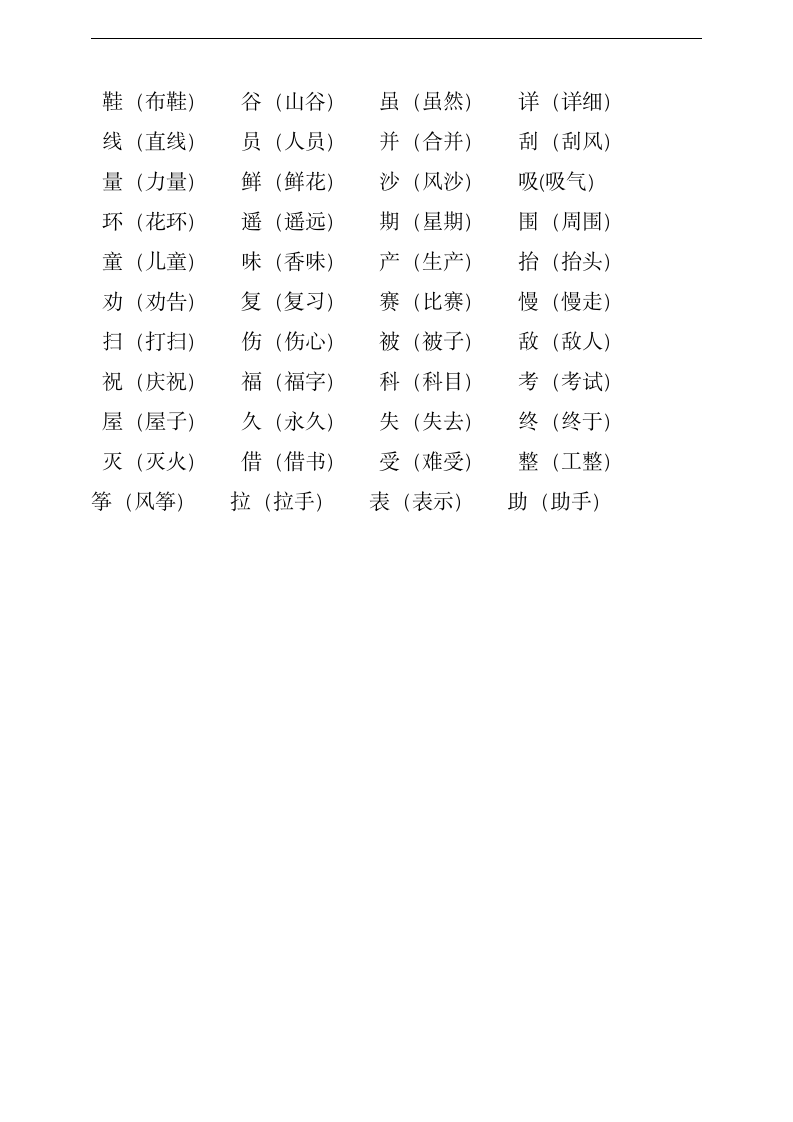 统编版语文二年级上册重点字音归类梳理.doc第5页