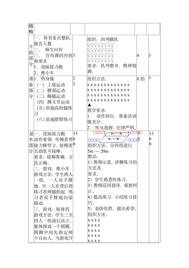 迎面接力跑（教案）体育二年级下册.doc第3页