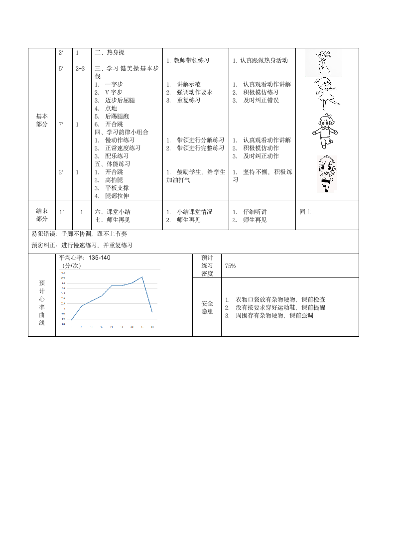 体育三年级上册 律动青春（教案）.doc第2页