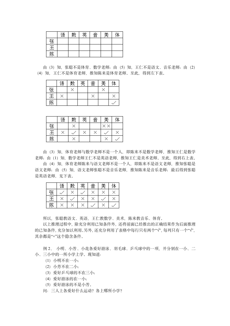 小学四年级数学竞赛学案  逻辑推理.doc第2页