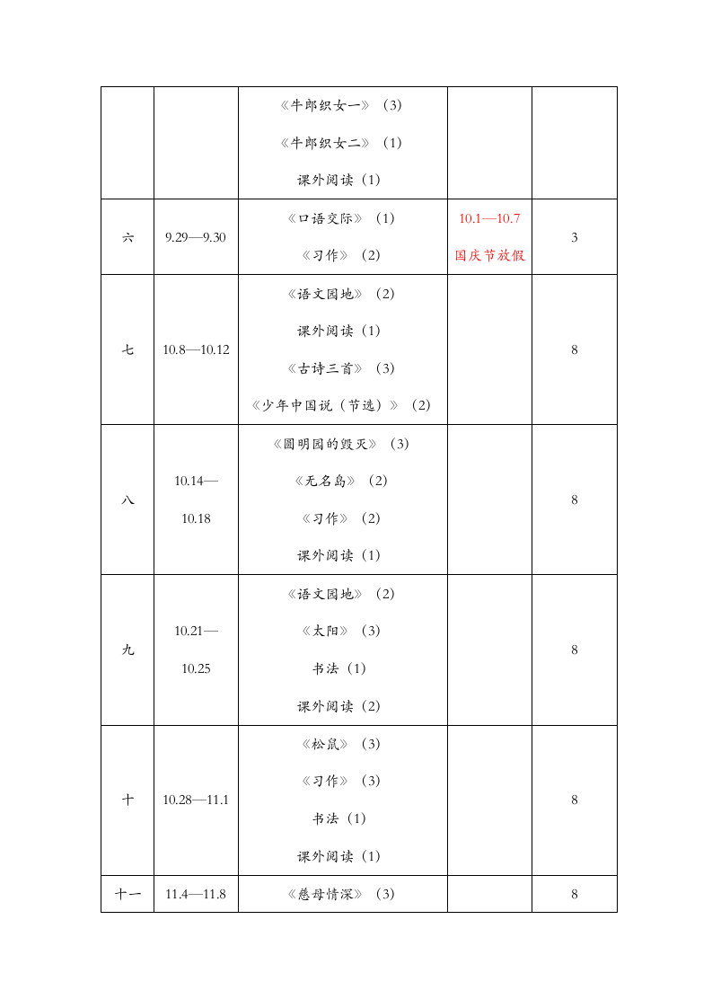 部编版小学五年级上册教学进度表.doc第2页