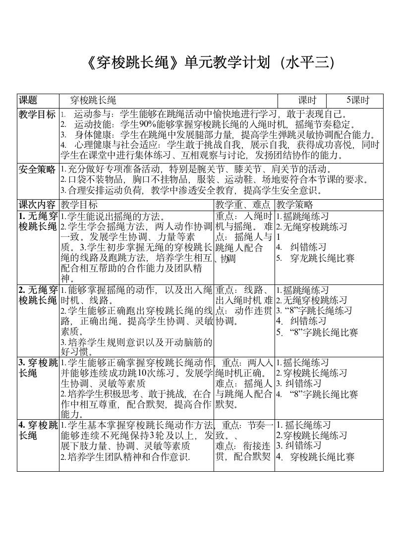 穿梭跳长绳（教案） 体育五年级上册.doc第2页