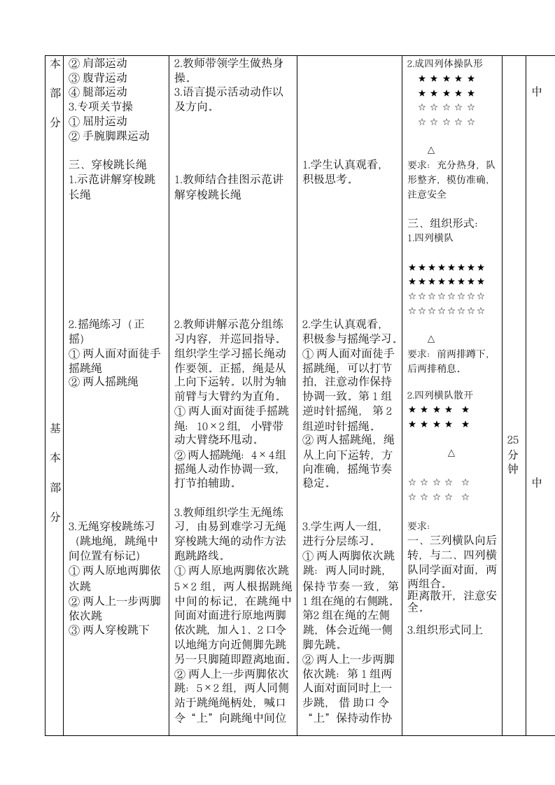 穿梭跳长绳（教案） 体育五年级上册.doc第7页