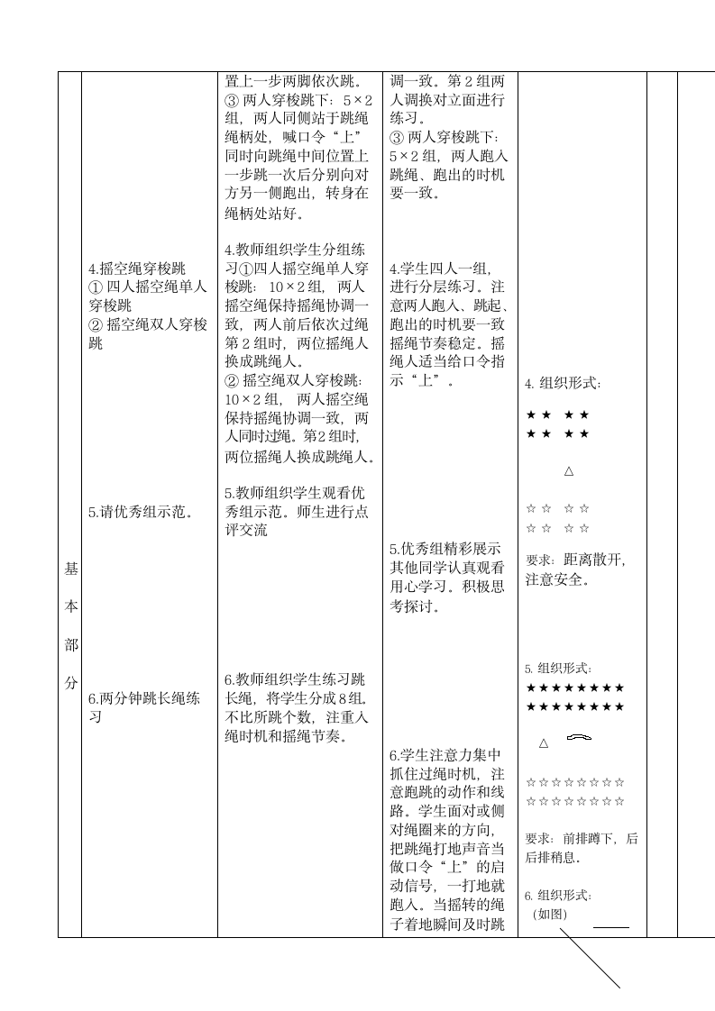 穿梭跳长绳（教案） 体育五年级上册.doc第8页