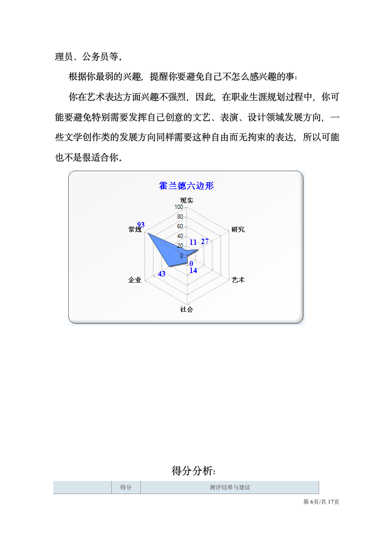 旅游管理类专业大学生职业生涯规划书.docx第6页